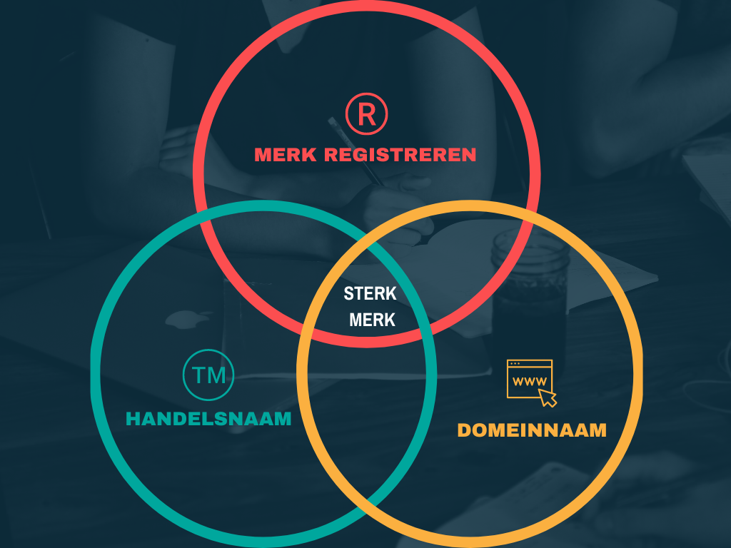 sterk merk sterk merk
