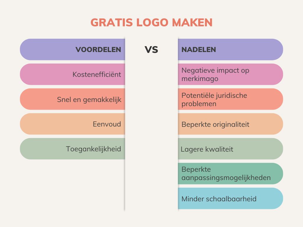 gratis logo maken